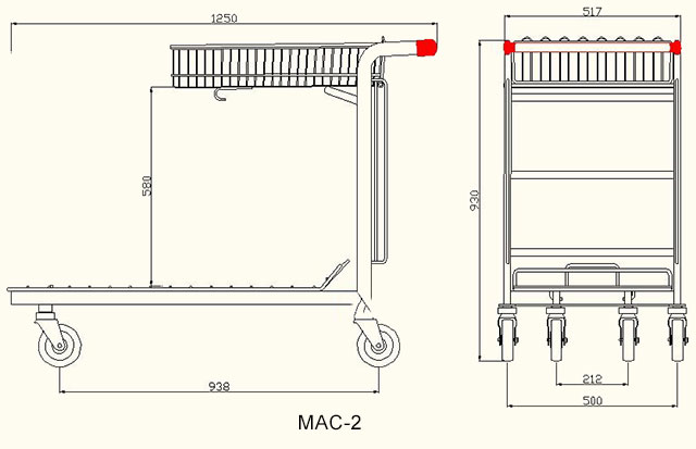 MAC-2