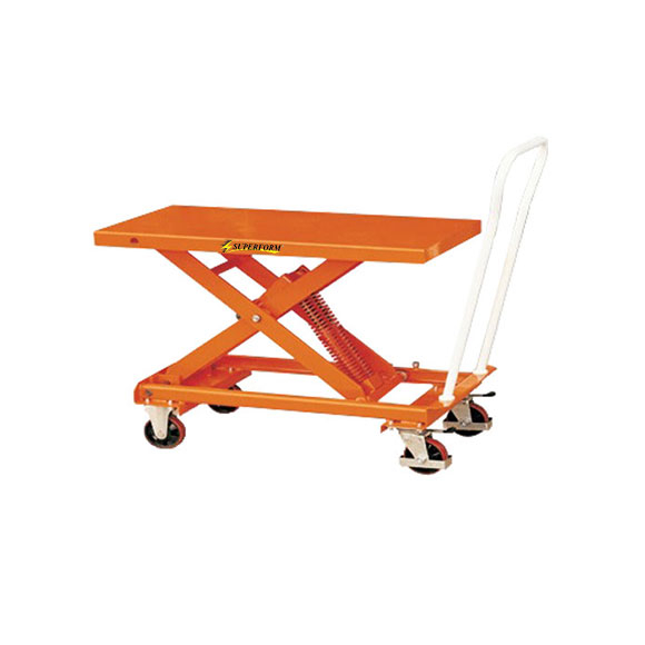 Spring Loaded Lift Tables