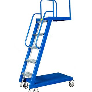 Spring Loaded Ladder Trolley, LT Series