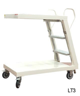 Spring Loaded Ladder Trolley, LT Series